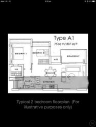 Sophia Residence (D9), Condominium #121683242